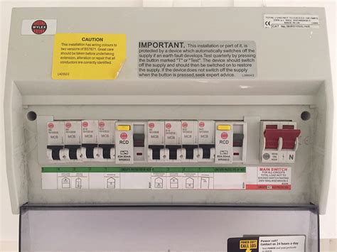 consumer units explained